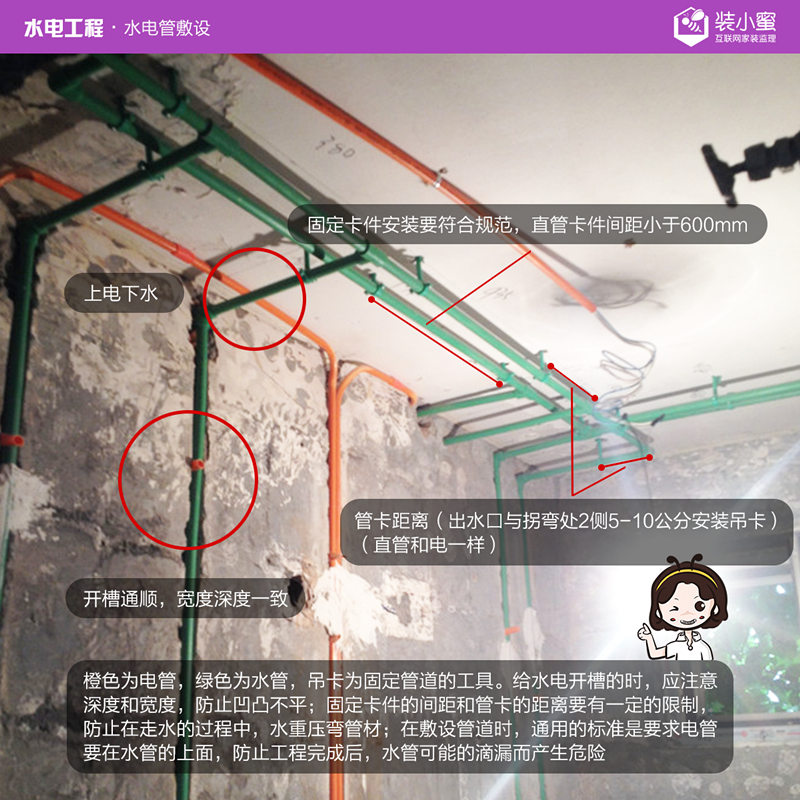 直面水电改造:流程+费用+常见陷阱+注意事项!纯干货终极珍藏版