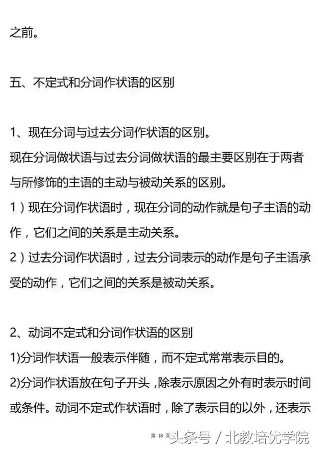 高中自主招生英语必考知识点,新高考语法英语题型