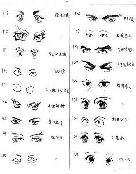 又简单又好看的眼睛画法教程,干货送上鱼眼镜头专业级画法