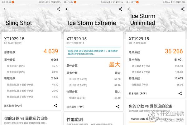 摩托罗拉motoz3测试,摩托罗拉motoz3开箱