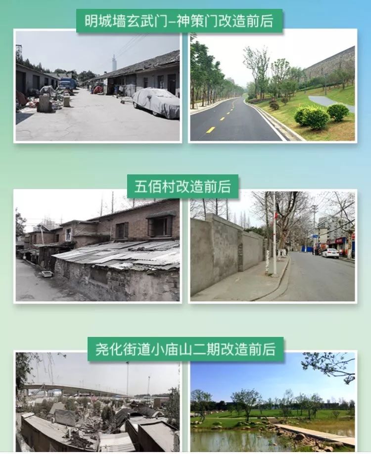 南京江宁区2024老旧小区改造名单,南京2019年老旧小区整治名单