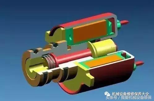 直动式电磁阀工作原理图解动画,如何看懂电磁阀示意图