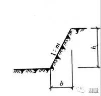 放坡系数及土方放坡计算公式！