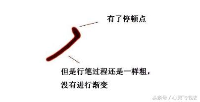 漂亮字的标准是什么,漂亮字的基本技巧