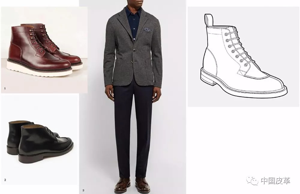 2022男鞋冬季图片推荐,2017-18秋冬男鞋推荐