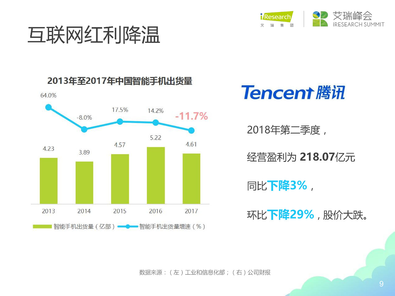 艾瑞咨询创始人杨伟庆新浪财经,艾瑞咨询杨伟庆出来了吗