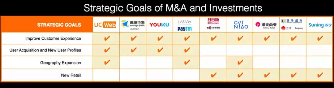 阿里资本市场最新消息,阿里资本大鳄