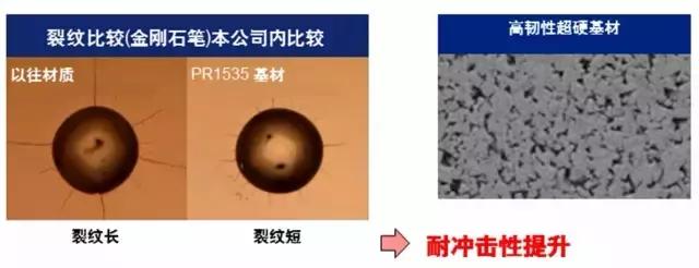 不锈钢加工难度大,304和316不锈钢加工难度对比