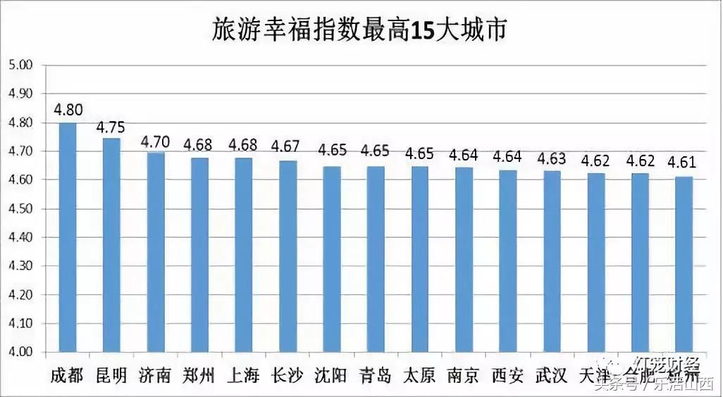 太原太榆同城规划,大太原南移东扩规划