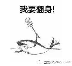 澳洲留学和生活必备各类APP，史上最全最实用汇总！