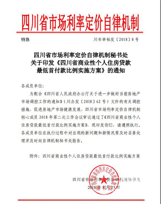 认贷不认房!信贷收紧,宜宾购房者“要吃害”?