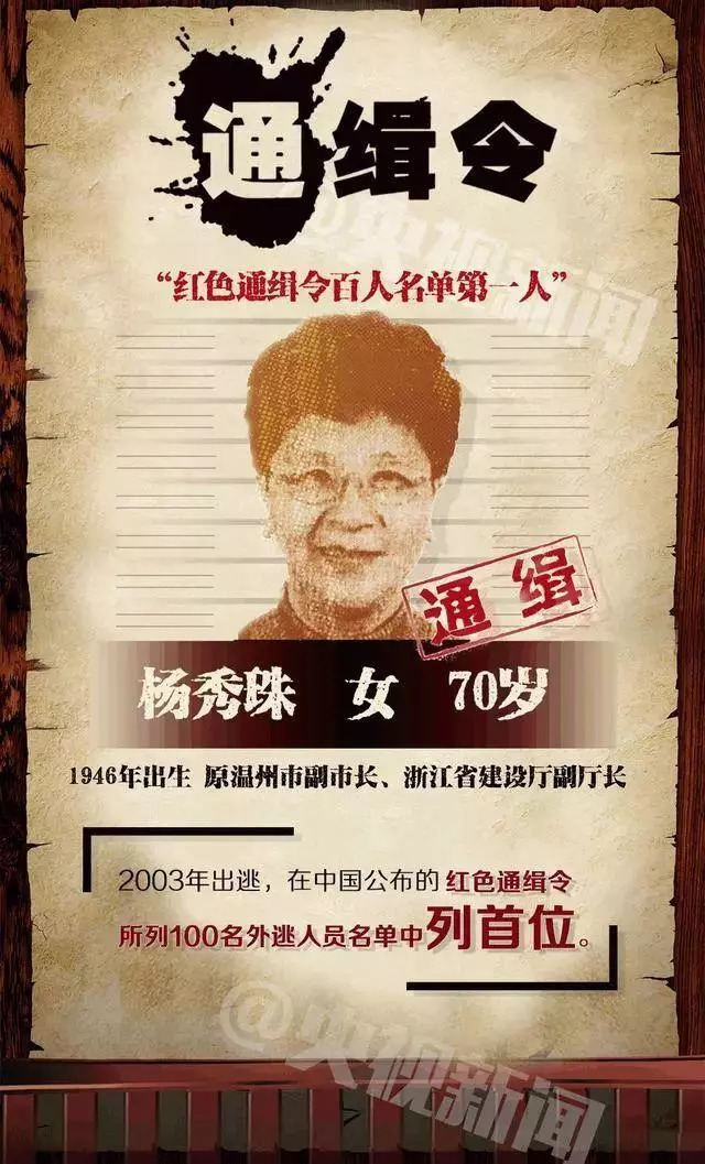 对外逃贪官的“重大利好”消息！人生中的噩梦该结束了……