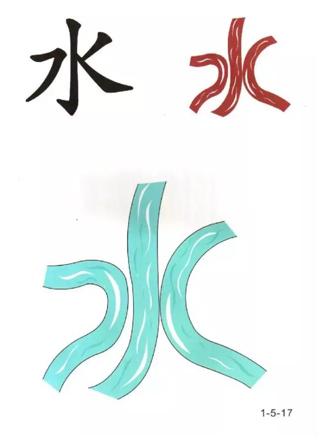 教一年级孩子快速识字的方法,6岁儿童识字认字学习视频