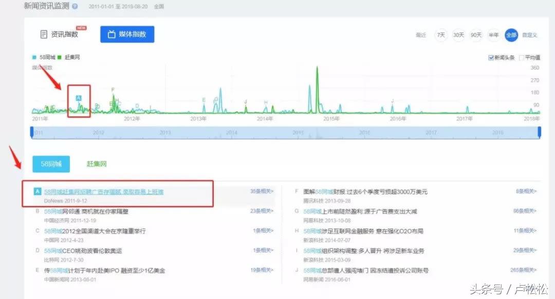北漂租房5200元一个月,北漂租房的真实故事