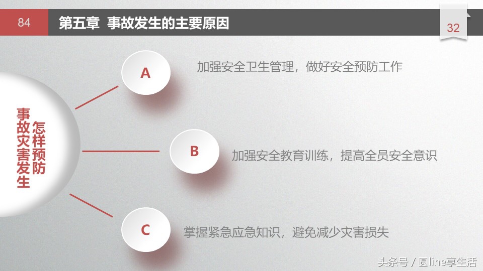 浼佷笟瀹夊叏鐢熶骇绠＄悊鍩硅ppt,鏂板畨鍏ㄧ敓浜ф硶鍩硅璇句欢ppt