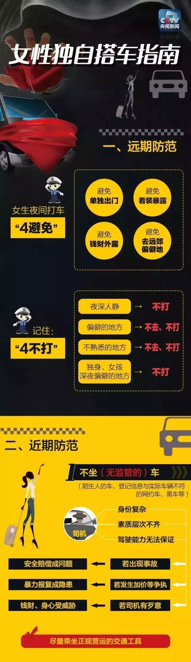 顺风车司机夺命事件,夺命顺风车司机