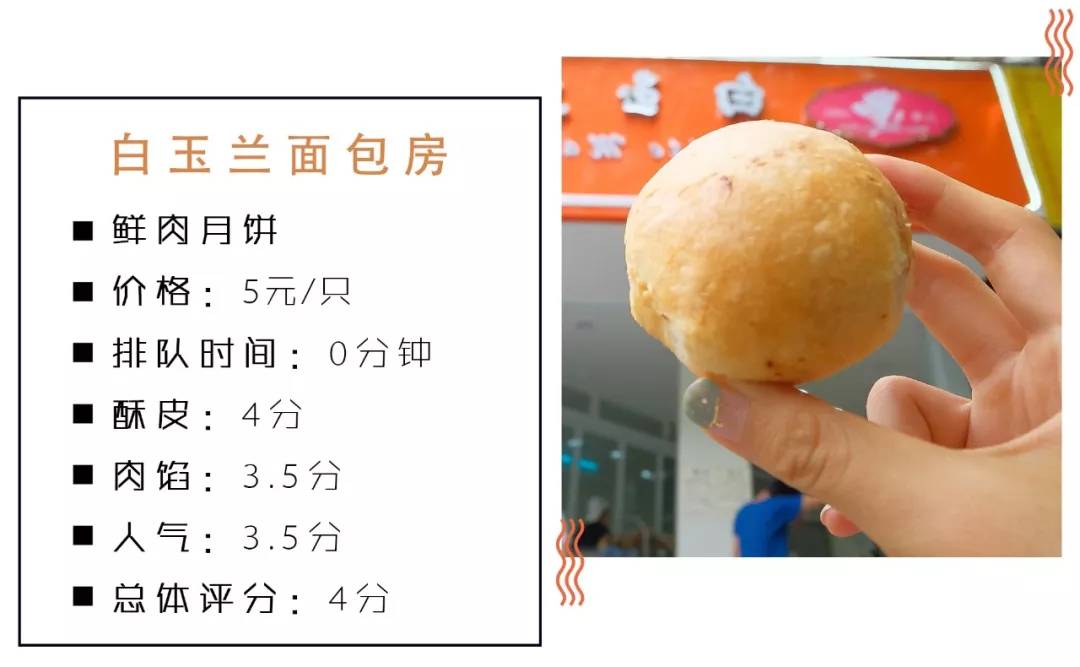 魔都鲜肉月饼大盘点 (好吃月饼测评排行榜)