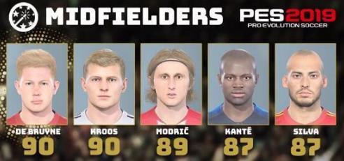 实况足球2019梅西能力值,实况足球梅西c罗适合哪个阵容