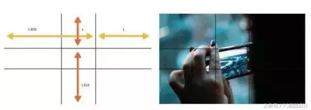 什么是黄金分割比例,设计的黄金比例