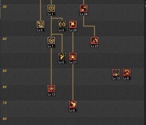 遭人忽视的超一线职业，力驱的伤害不可估量