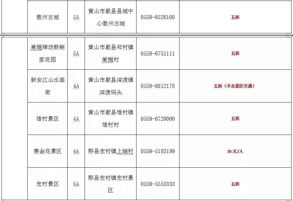 安徽景区免票最新政策九华山,安徽九华山景点半价