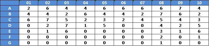 16型人格测试世界五百强,世界五百强真的用人格测试吗