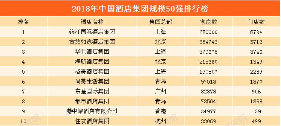 带你走进日本酒店,探访日本废弃的情侣酒店