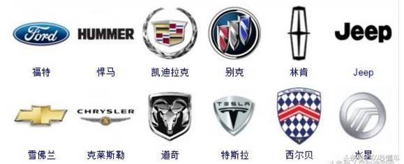 看完后别再纠结买什么车了,不懂以下这些别说你会选车