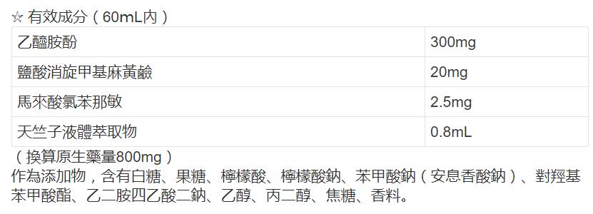 海淘药品值得购买吗,海淘药品靠谱