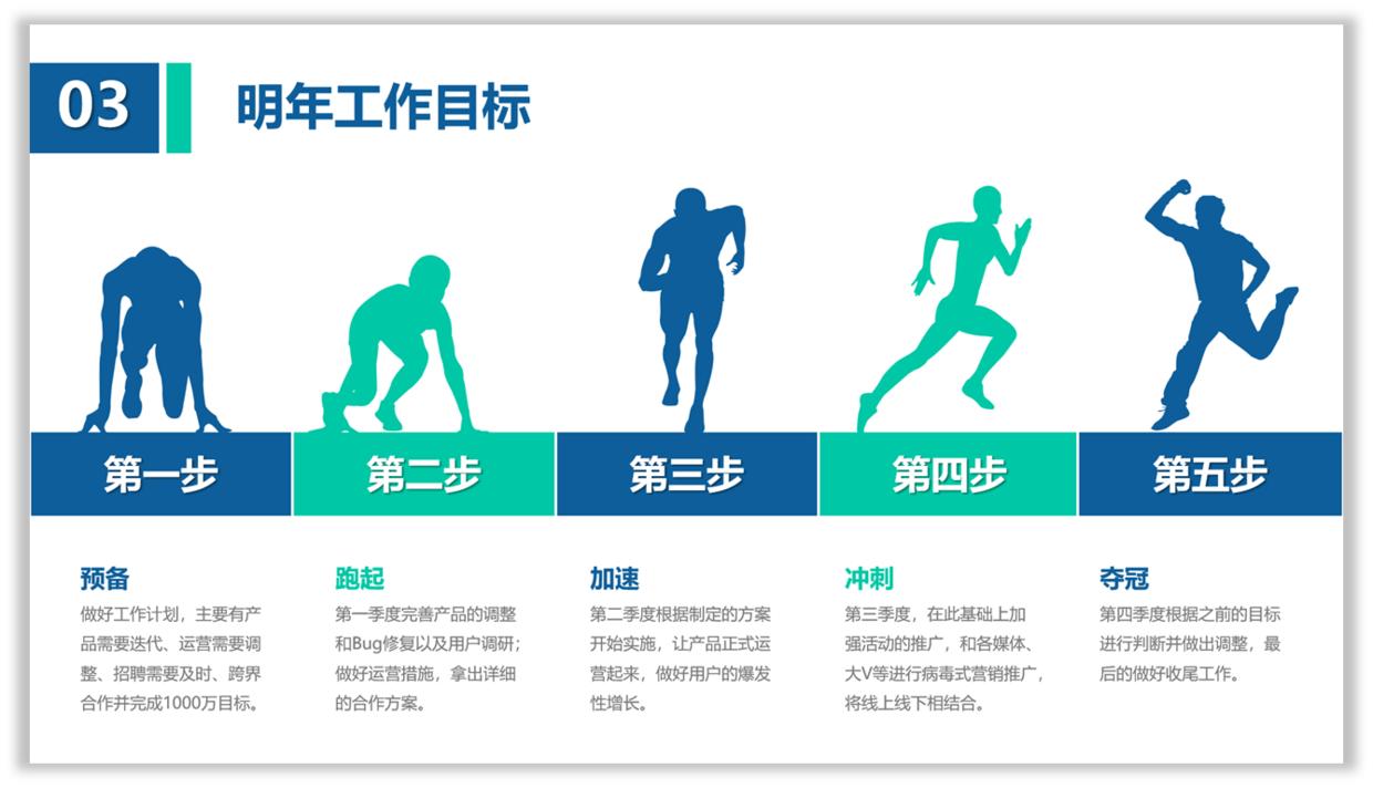 免费ppt图标网站,ppt矢量图标网站