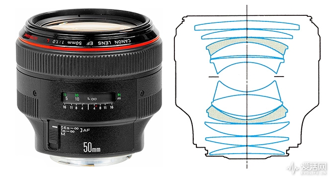 尼康全幅微单z7深度评测,尼康目前的旗舰微单z7ii