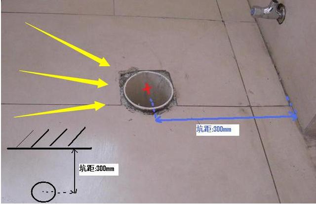 装修主材十大品牌怎么选,装修主材选择避坑