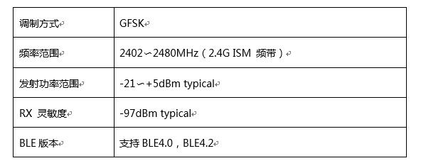 湿度传感器模块电路图解视频,湿度传感器的工作原理和接线