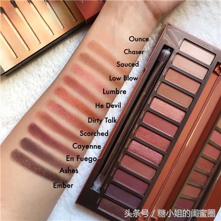 大牌平替彩妆,那些无平替的大牌彩妆