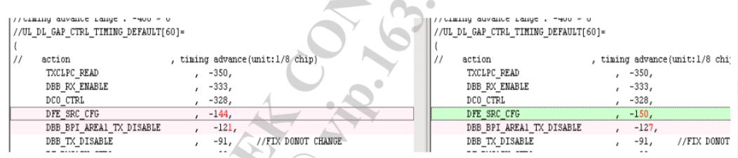 初始化modem出错,modem正确关闭方法