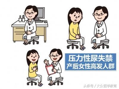 男性夜晚尿多的针灸治疗方法,尿频尿急尿不尽针灸哪个位置