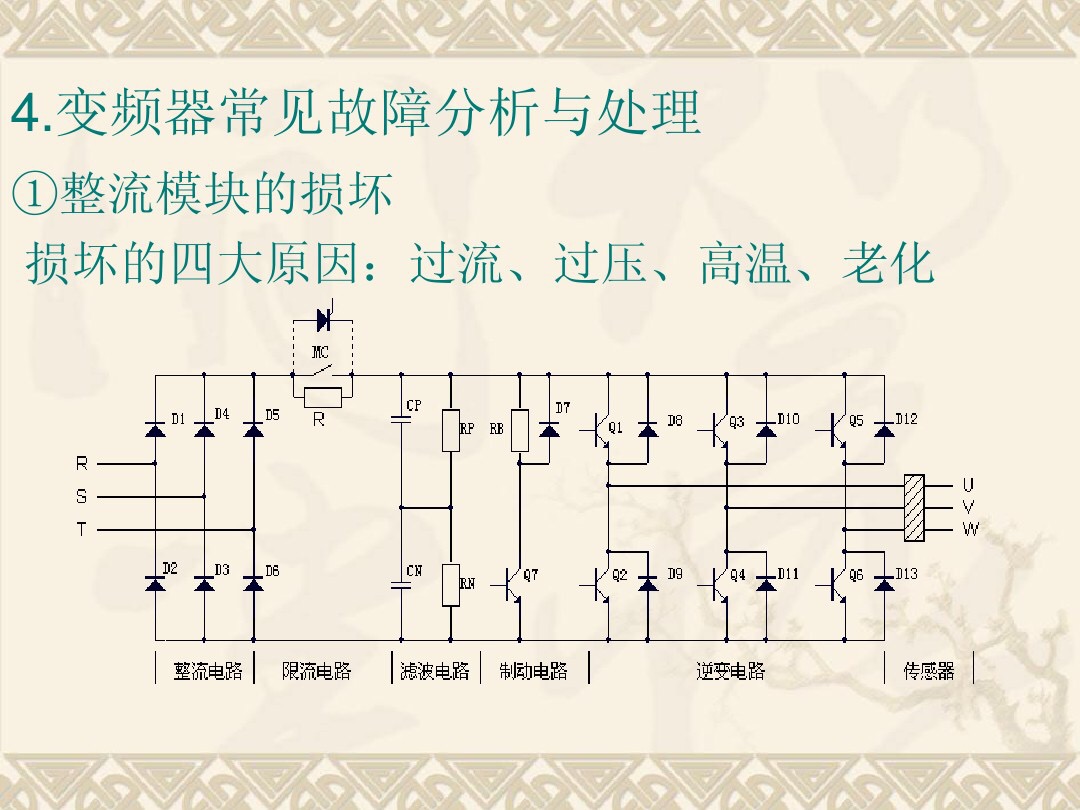 变频器维修技巧和方法,变频器维修电工