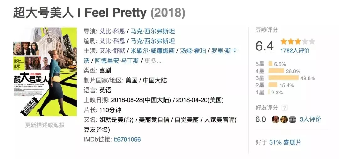 4部即将上映的超级大片拯救片荒,2019年将要上映的10部顶级大片