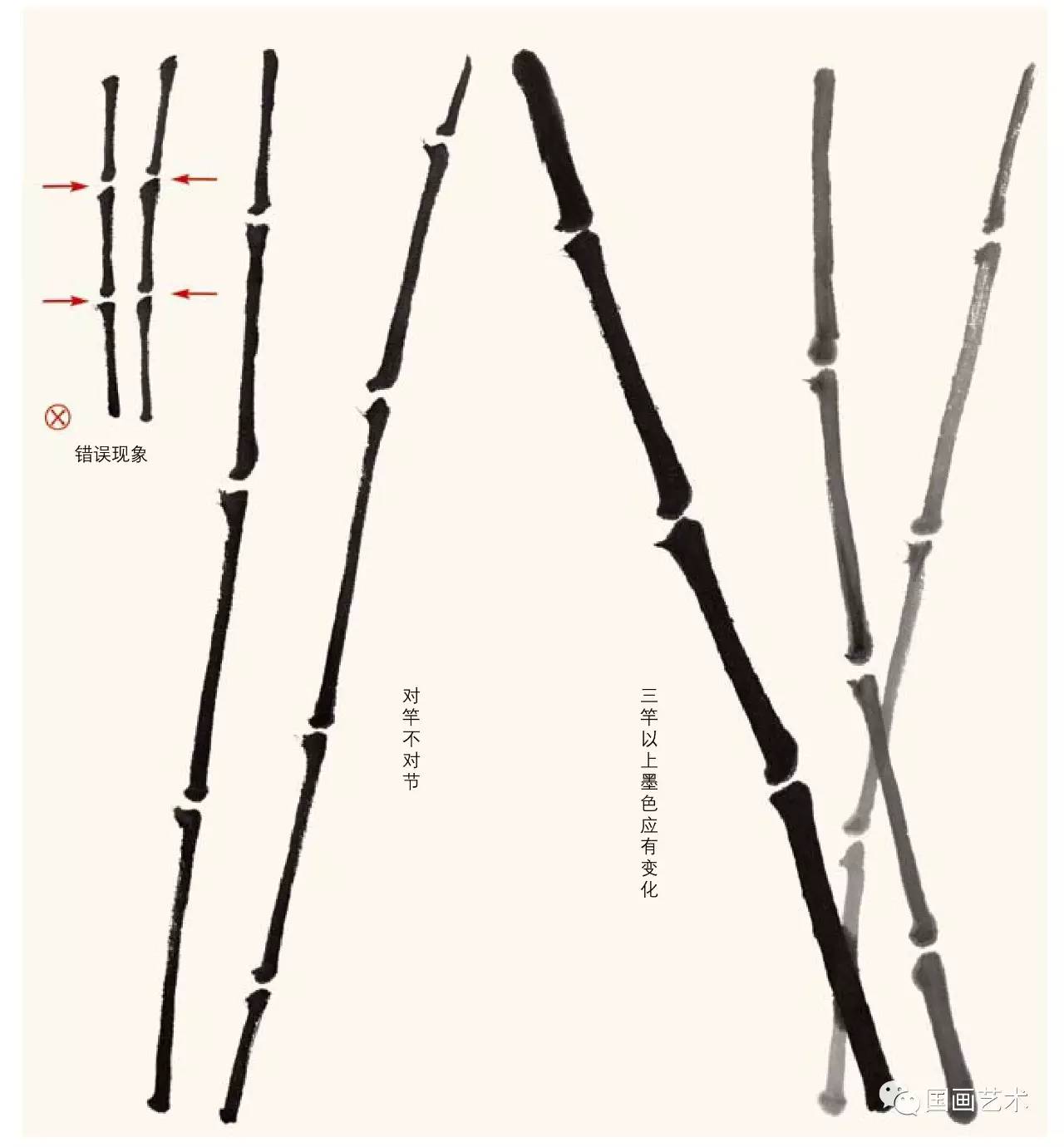 画竹的最好画法,毛笔画竹的简单画法