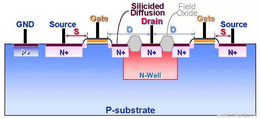 esd静电放电敏感度试验怎么做,esd指的是静电元件还是静电放电