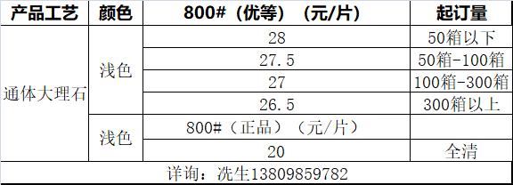 买瓷砖颜色差怎么解决,瓷砖有点色差怎么解决视频