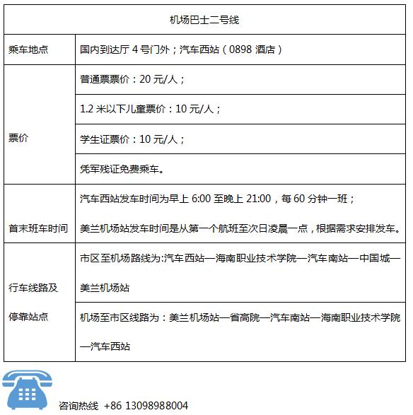 海口2023最新报价,海口市场最新价格