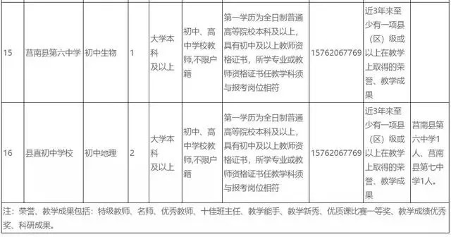 检察院公安局招聘,公安司法检察院招聘2022年