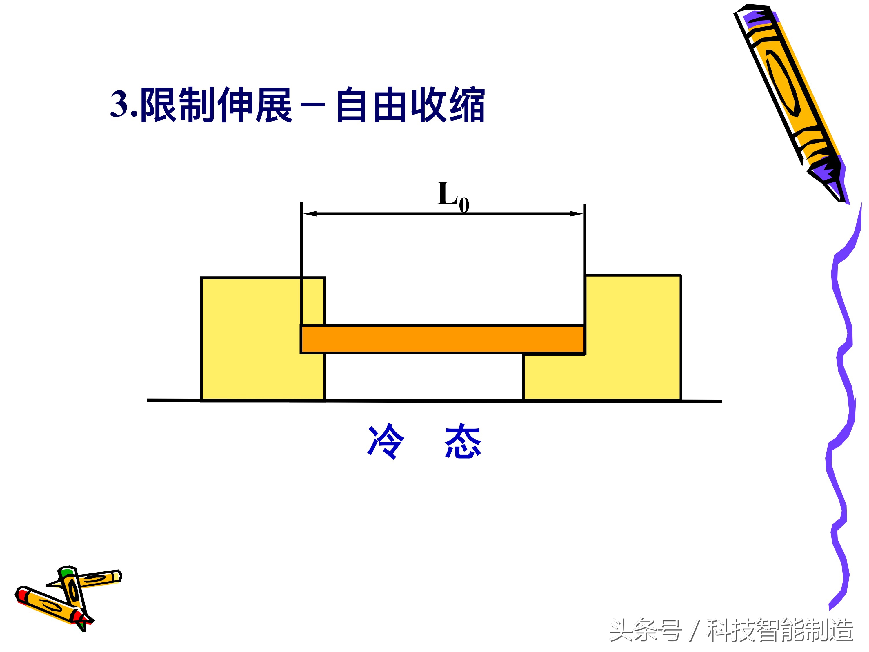 制品的应力、变形和裂纹分析，铸造件变形示意图，你都知道吗