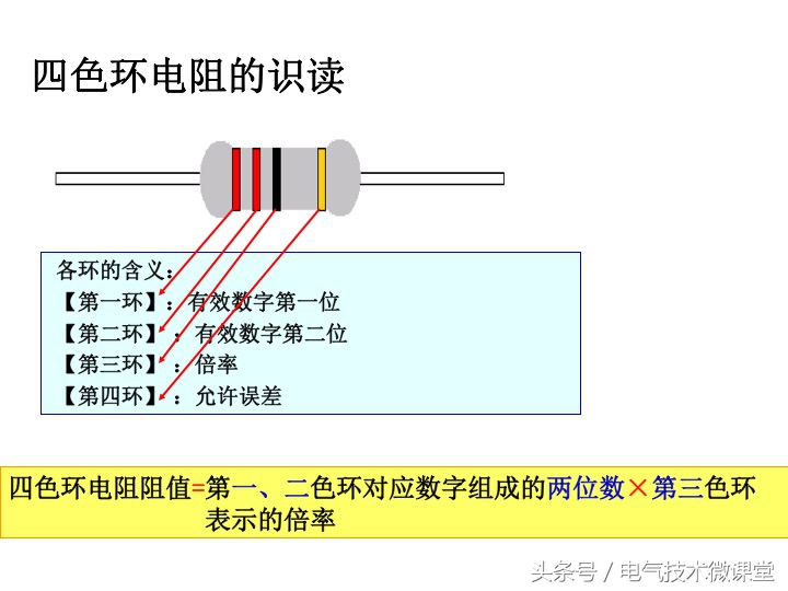 不用万用表测电阻,不用万用表怎么测电阻好坏
