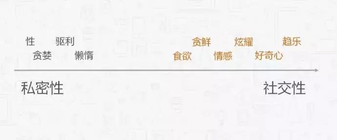 新媒体营销选题策划方案范文,新媒体选题策划