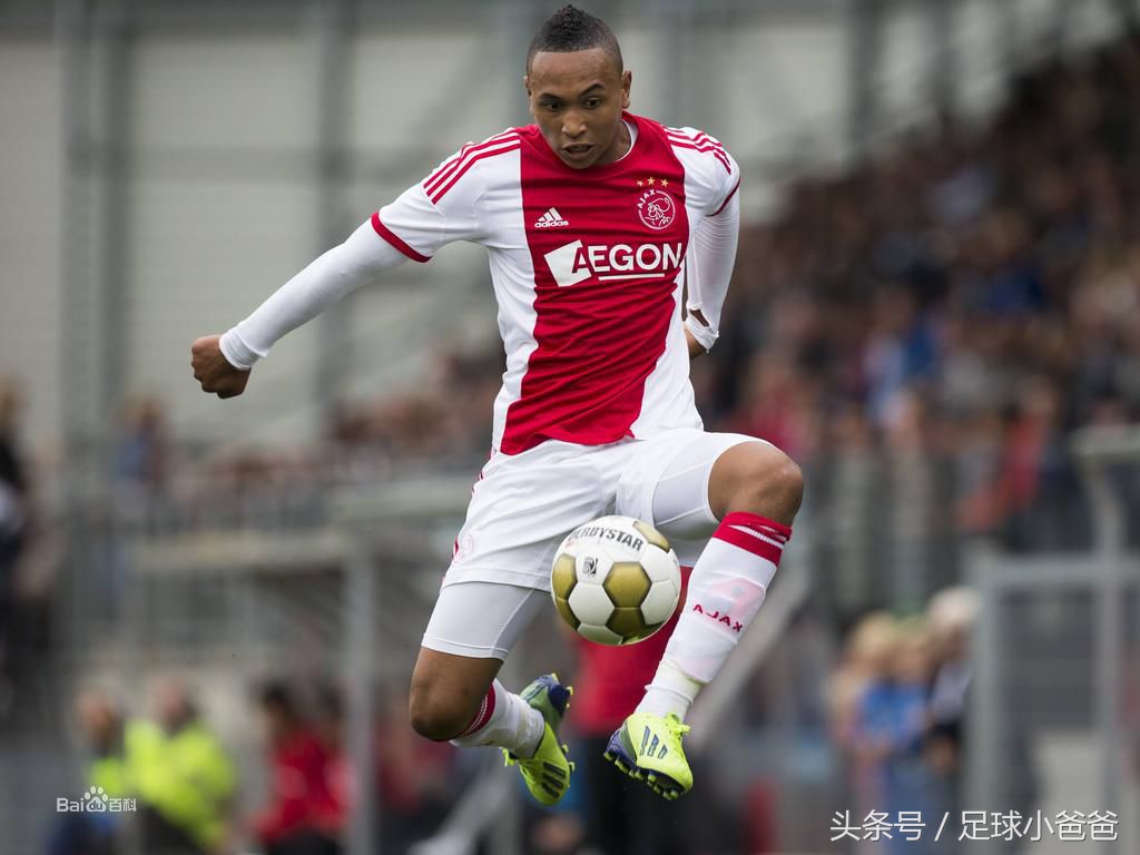 足坛各国球星绰号,盘点叠词名字