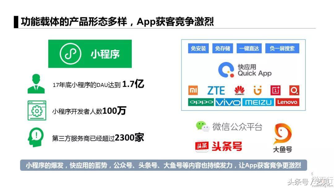 建材行业app推广获客,如何做一个app推广全案