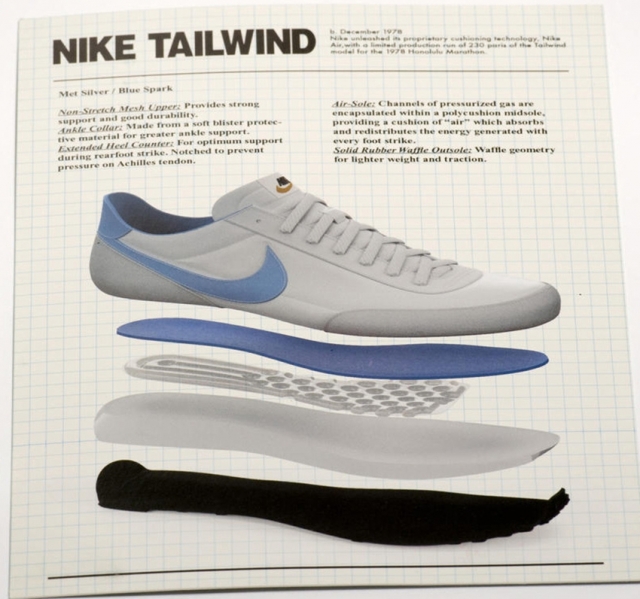 盘点各个品牌球鞋的独家科技,球鞋黑科技球鞋鞋面大盘点