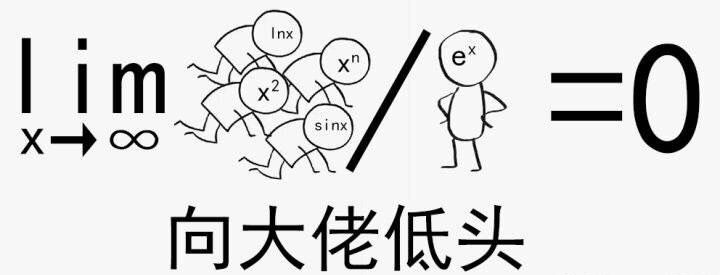 考研保研需要准备哪些,保研和考研如何两手抓